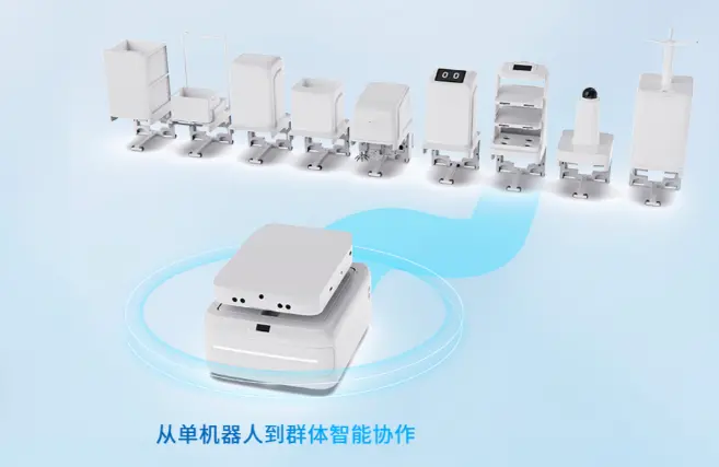 云跡科技機(jī)器人產(chǎn)品