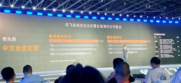 首款搭載本地大模型辦公本來了！科大訊飛X5正式發布：4999元起