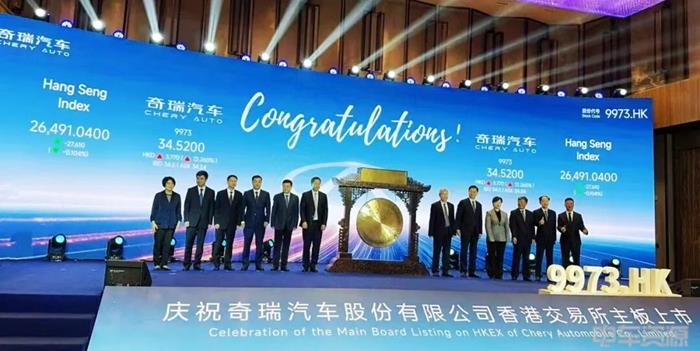 蓋世周報 | 奇瑞汽車港交所成功上市；汽車門把手強標要來了