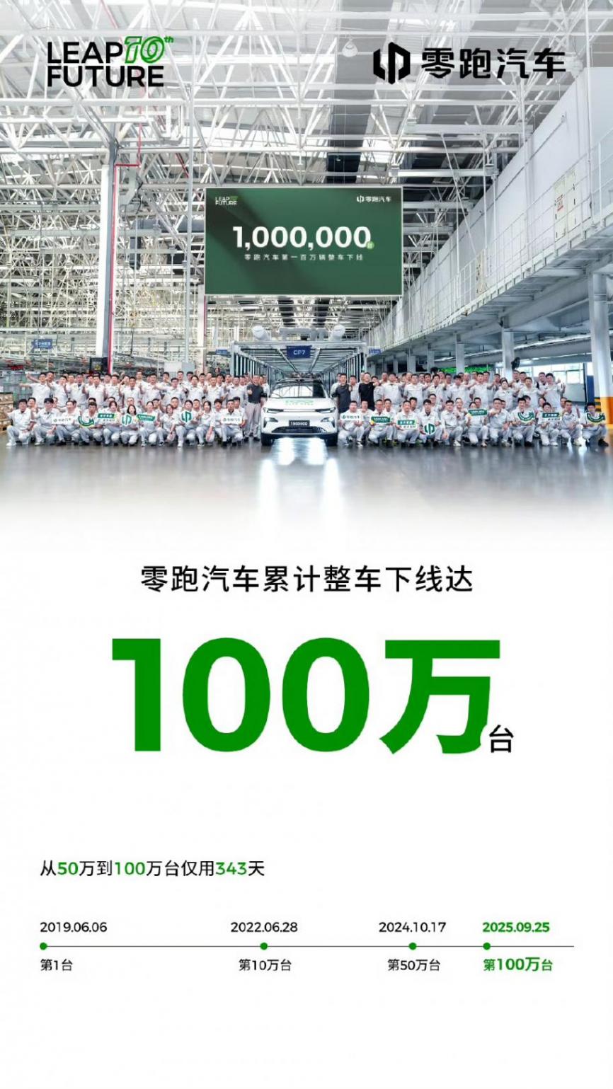 蓋世周報 | 奇瑞汽車港交所成功上市；汽車門把手強標要來了