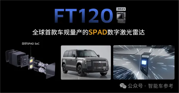 禾賽CEO炮轟&ldquo;數(shù)字激光雷達(dá)&rdquo;：假的 純營銷！