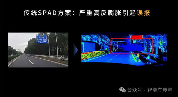 禾賽CEO炮轟&ldquo;數(shù)字激光雷達(dá)&rdquo;：假的 純營銷！