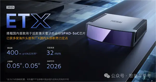 禾賽CEO炮轟&ldquo;數(shù)字激光雷達(dá)&rdquo;：假的 純營銷！