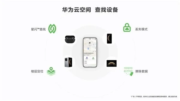 華為查找設備新增&ldquo;關機驗證密碼&rdquo;功能：不怕惡意關機 丟手機找回概率大增