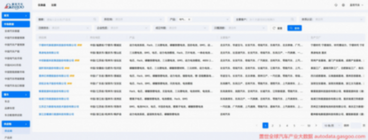 蓋世汽車供應鏈：透視中國汽車動力電池系統產業