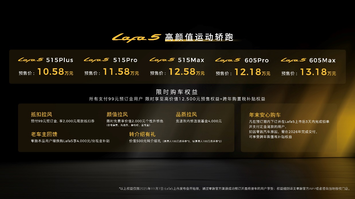 為全球年輕用戶打造的&ldquo;人生Dream Car&rdquo; 零跑Lafa5預(yù)售開(kāi)啟