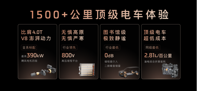 33.69萬元起，上汽旗艦&middot;智己LS9正式開啟預售