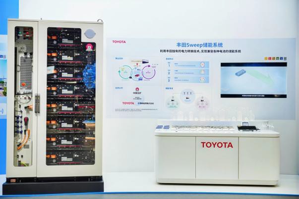 立全球 更中國，豐田傾力出展第八屆中國國際進口博覽會