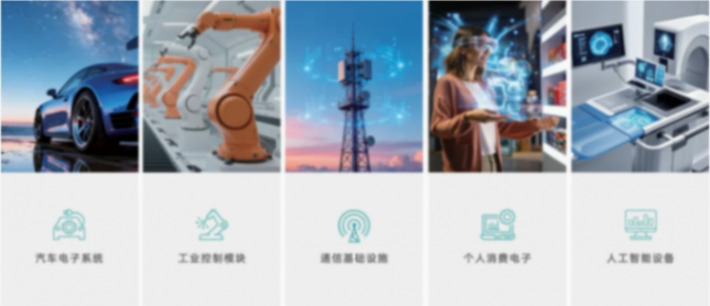 本土方案，穩(wěn)鏈交付：思瑞浦全矩陣邏輯與電平轉換芯片，賦能客戶一站式高效選型